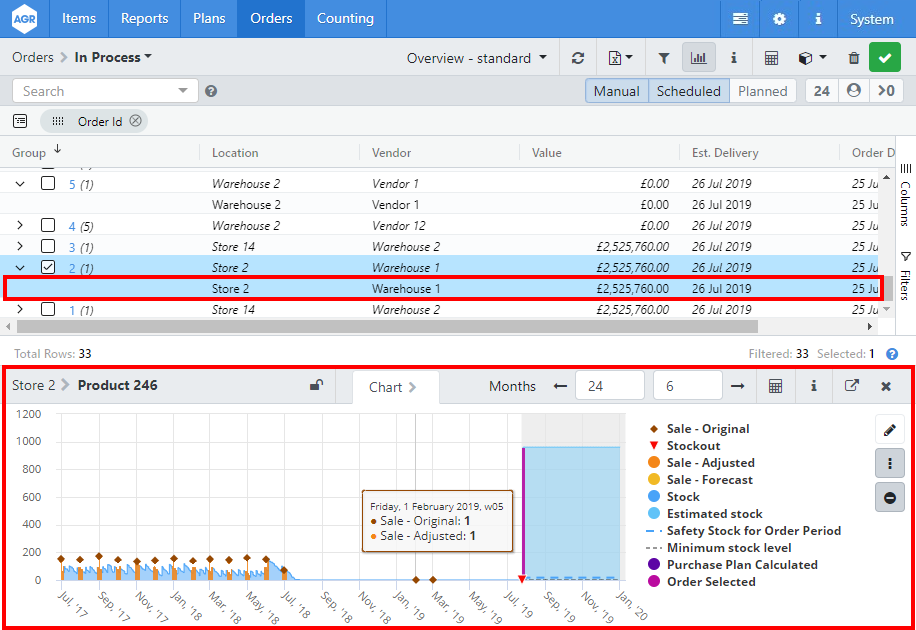 order-line-item-card