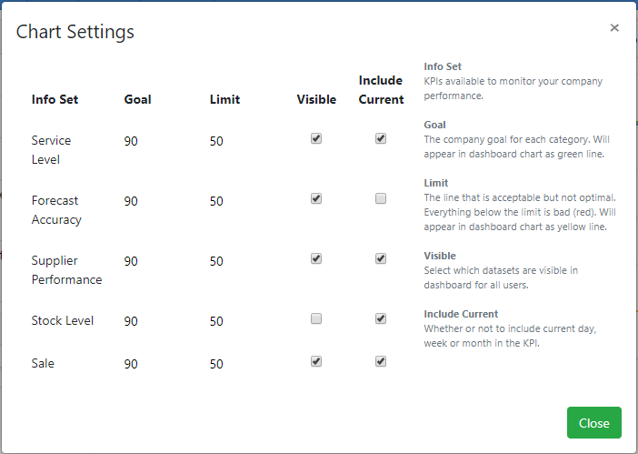 chart-settings