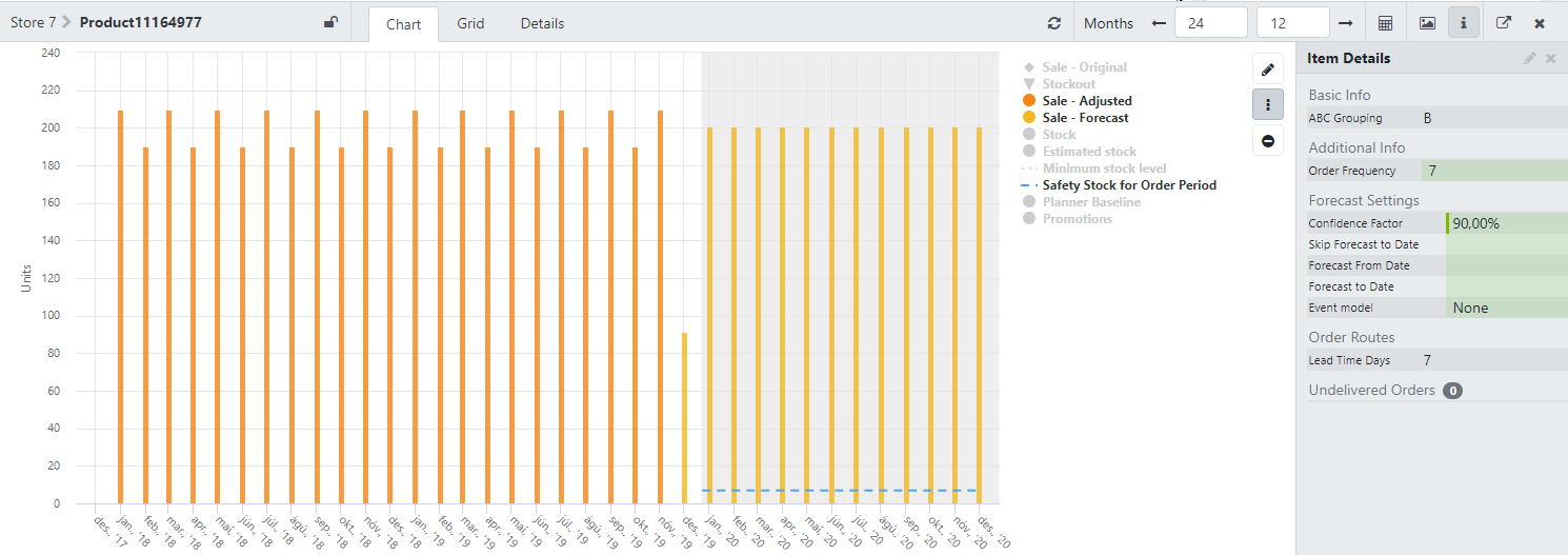 99-confidence-factor