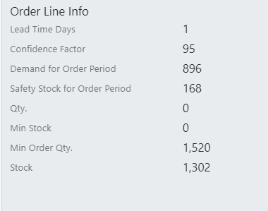 order-line-info