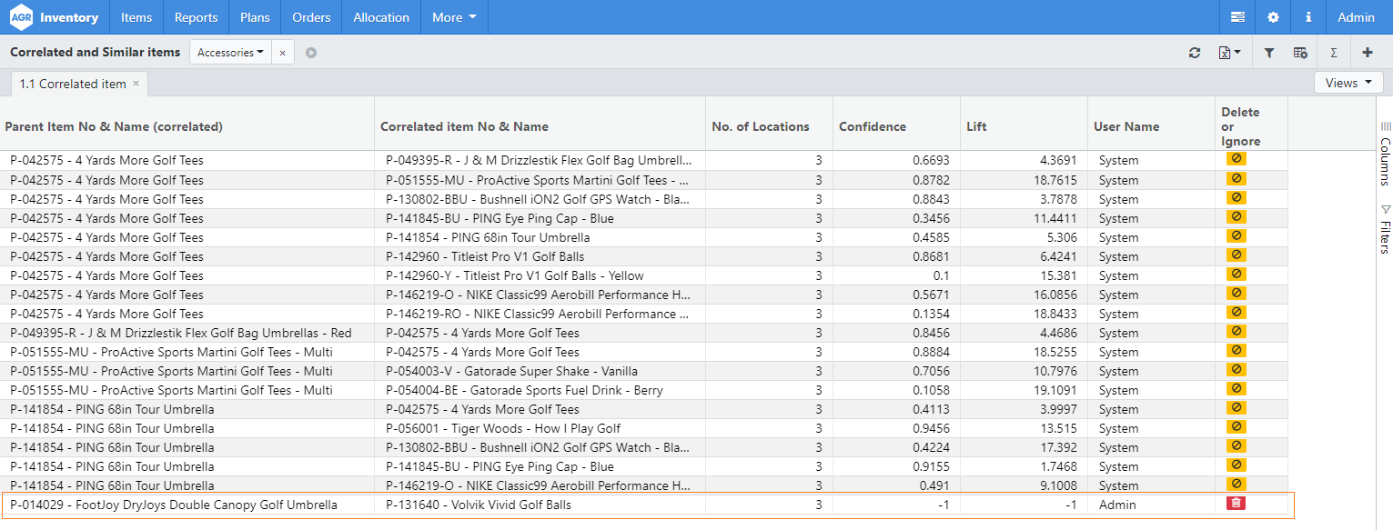 1.1 New correlated item