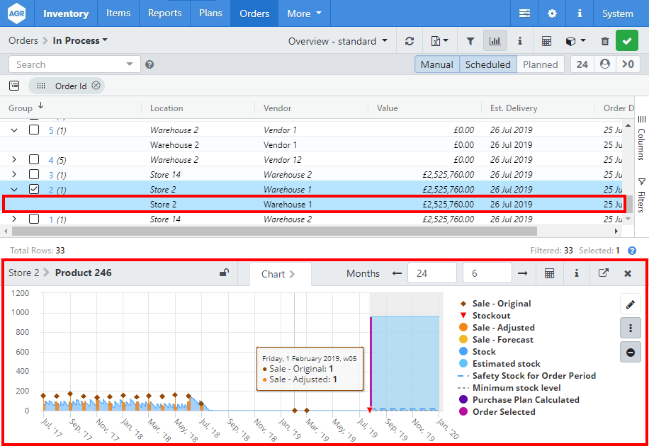order-line-item-card