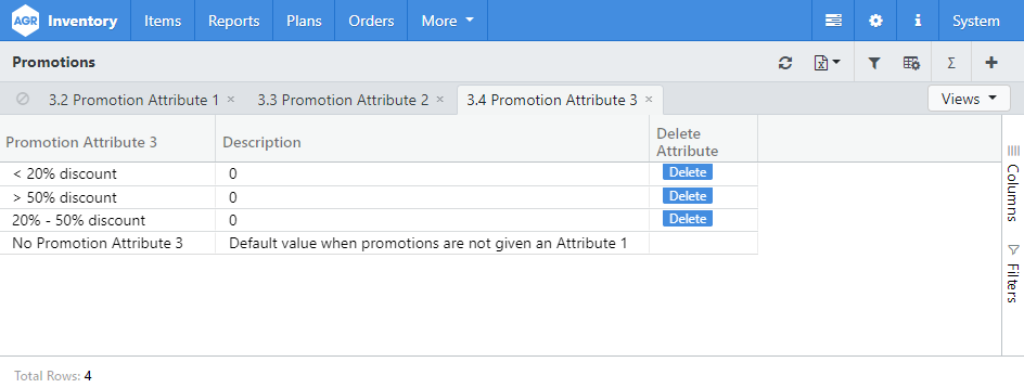 3.4 Promotion Attributes
