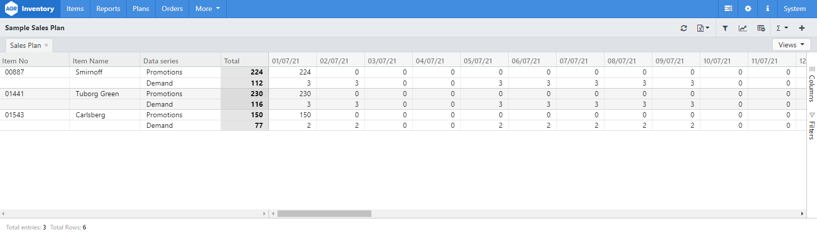 4.1 Sale planner demand on one day