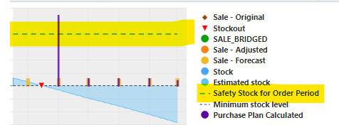monthly-forecast-uncertainty-2