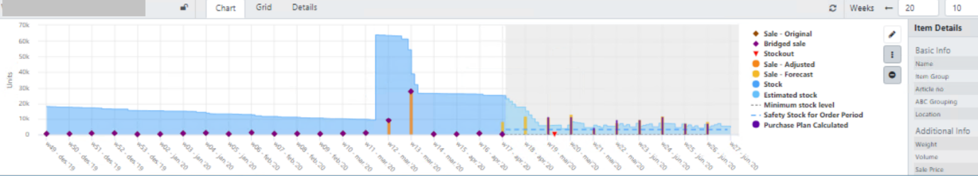 monthly-recent-high-3