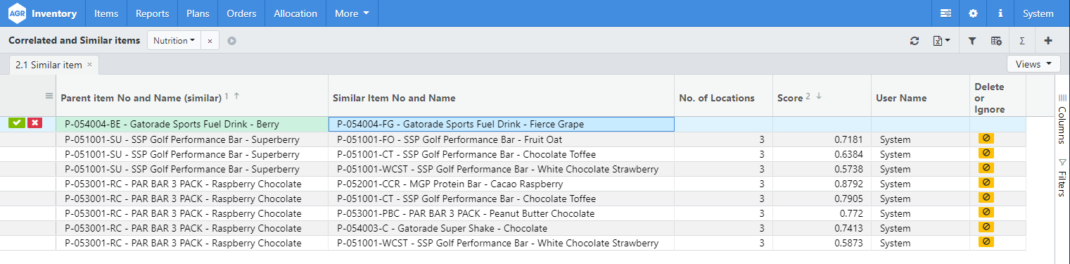 2.1 Similar item create
