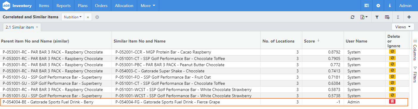 2.1 Similar item new item example