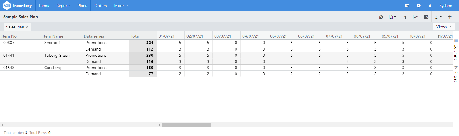 4.1 Sale planner distributed demand
