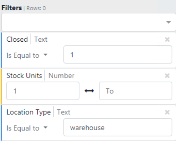 analysis-closed-items-stock-1
