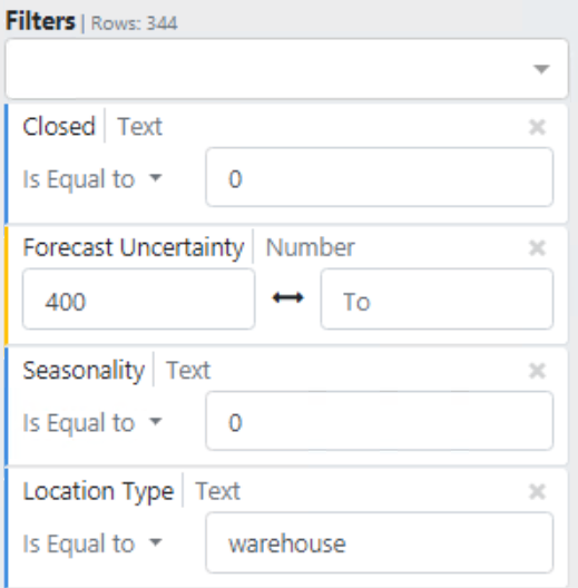 monthly-forecast-uncertainty-1