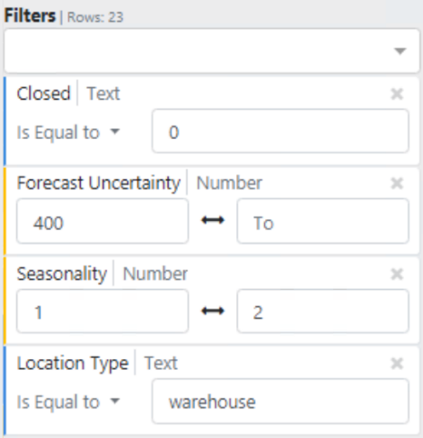 monthly-forecast-uncertainty-seasonal-1