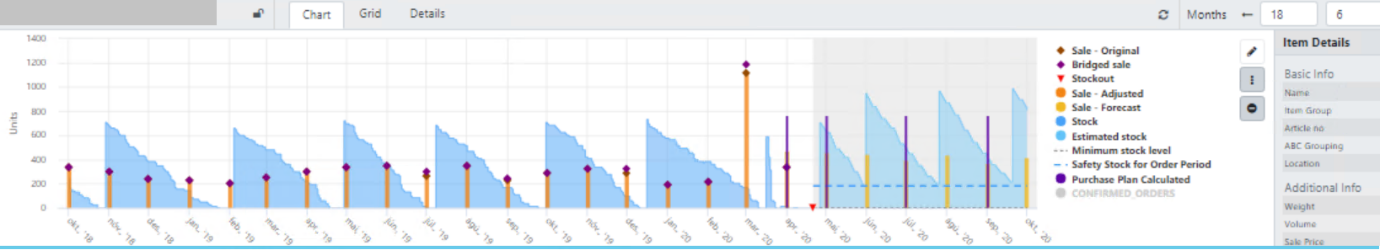monthly-recent-high-4