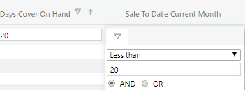 weekly-fast-demand-5