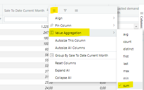weekly-fast-demand-6