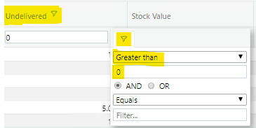 weekly-slow-demand-2